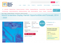 World Screenless Display Market Opportunities and Forecast