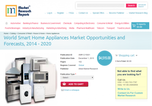 World Smart Home Appliances Market Opportunities'