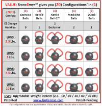 20-in-1 Trans4mer - Versatile Fitness Equipment