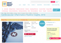 Cardiovascular Inflammation-Pipeline Insights, 2016
