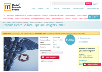 Chronic Heart Failure-Pipeline Insights, 2016