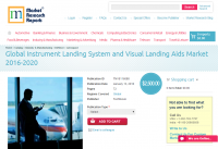 Global Instrument Landing System and Visual Landing Aids