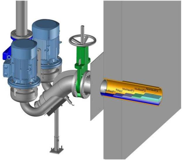 DIP System'