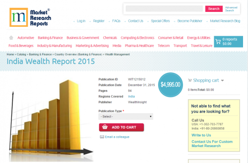 India Wealth Report 2015'