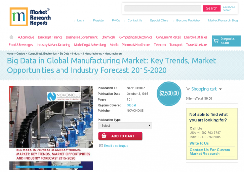 Big Data in Global Manufacturing Market'