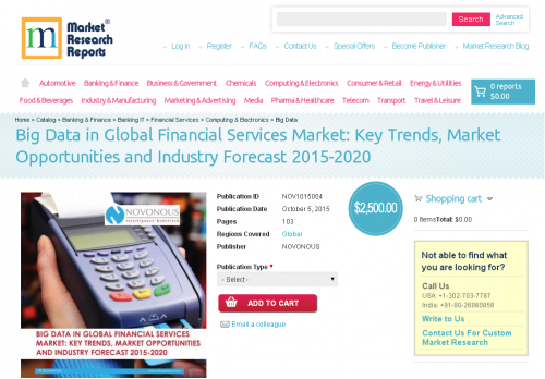 Big Data in Global Financial Services Market'