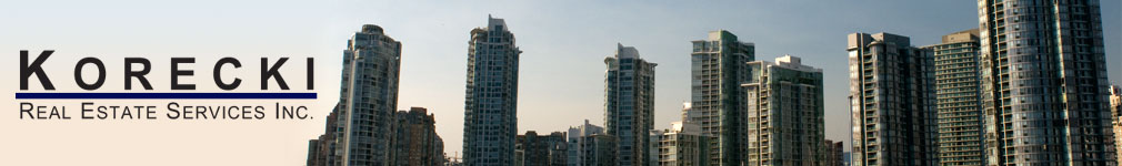 Korecki Real Estate'