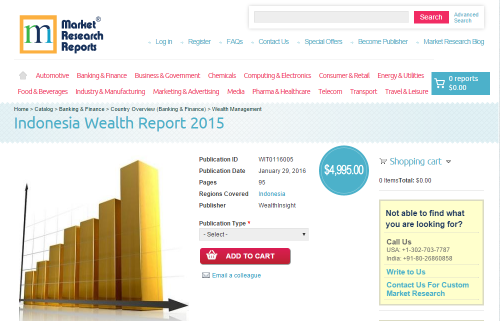 Indonesia Wealth Report 2015'