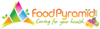 FoodPyramid.com Logo