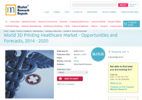 World 3D Printing Healthcare Market