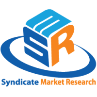Syndicate Market Research Logo