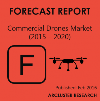 Commercial Drones Forecast Report