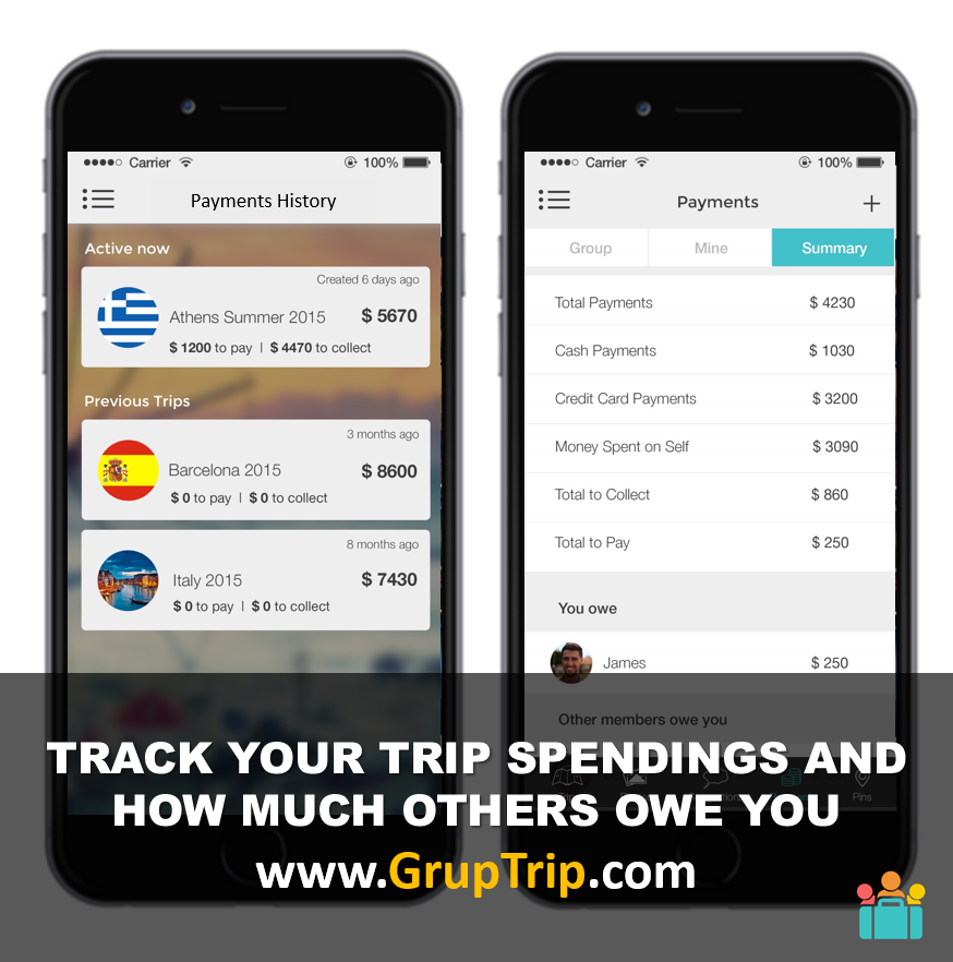 GrupTrip Payments