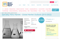 Specialty Films Market - Global Market Outlook (2015-2022)