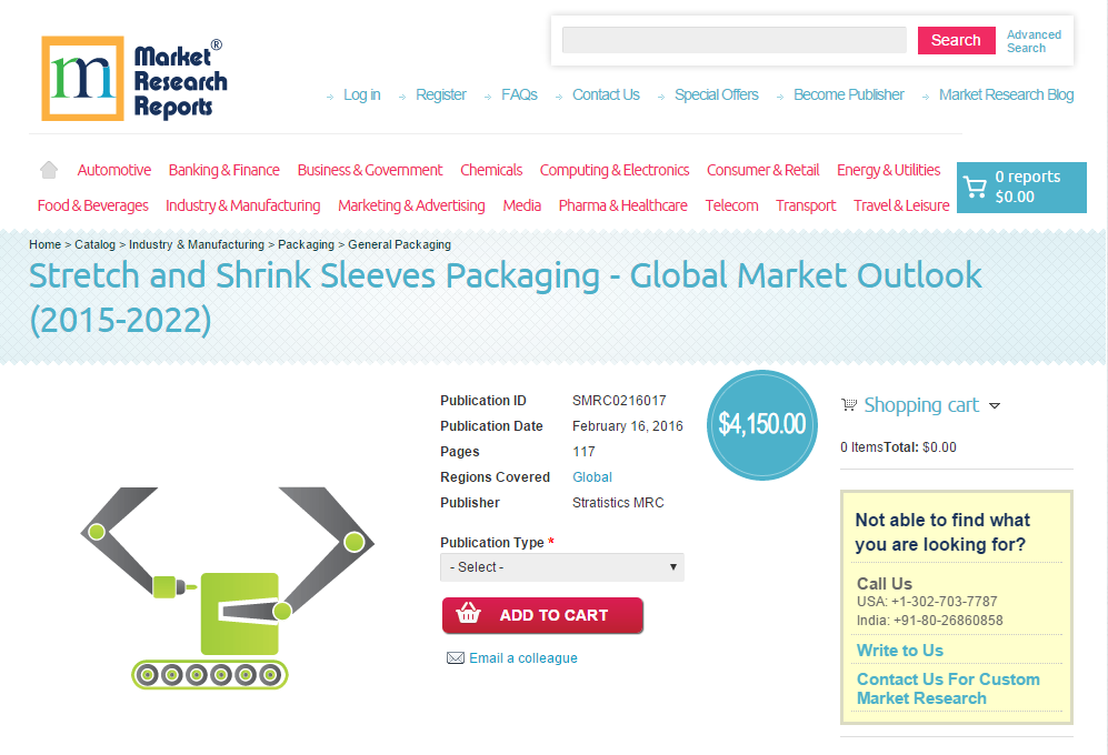 Stretch and Shrink Sleeves Packaging - Global Market Outlook'