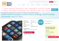 Social Media Messaging: Market Shares, Strategy