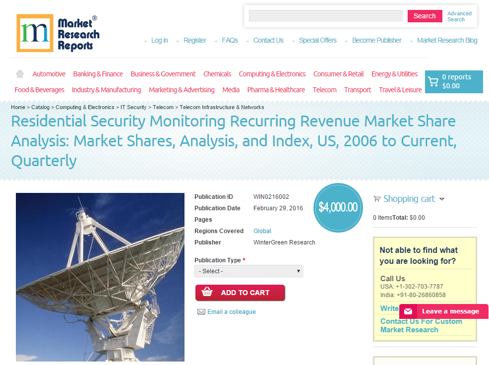 Residential Security Monitoring Recurring Revenue Market Sha'