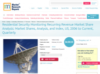 Residential Security Monitoring Recurring Revenue Market Sha