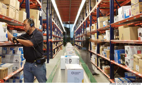 Material Handling Systems - Distribution Center'