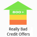 Logo for Really Bad Credit Offers