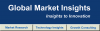 Company Logo For Global Markets Insights Inc.'