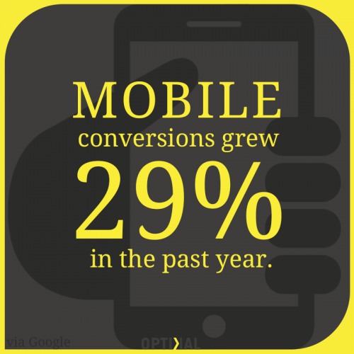 mobile conversion'
