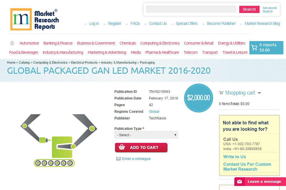 GLOBAL PACKAGED GAN LED MARKET 2016 - 2020