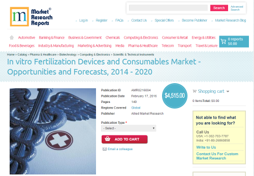 In vitro Fertilization Devices and Consumables Market'
