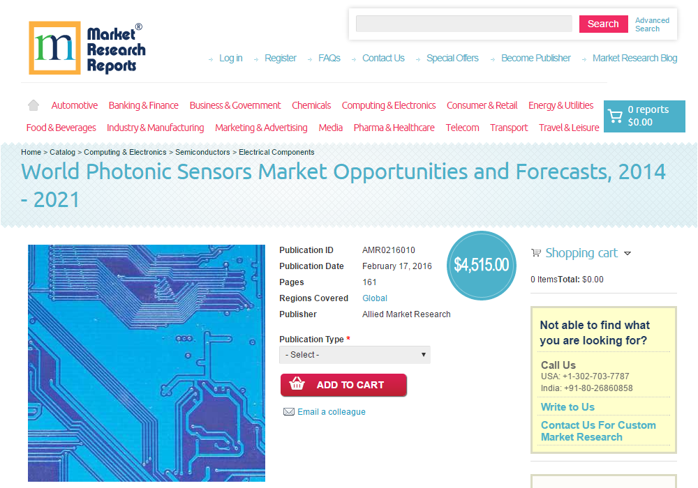 World Photonic Sensors Market Opportunities and Forecasts