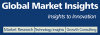 Company Logo For Global Markets Insights, Inc.'