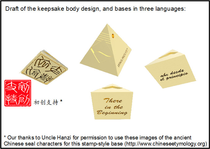 Universal Language Reference