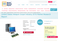 United States Weapon Scope Industry 2016