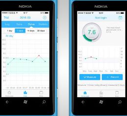 Dnurse Glucose Meter