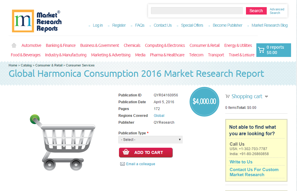 Global Harmonica Consumption 2016'