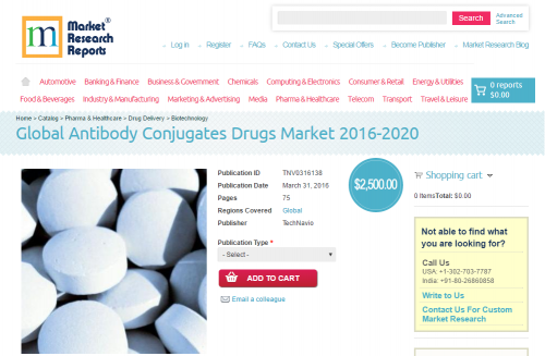 Global Antibody Conjugates Drugs Market 2016 - 2020'