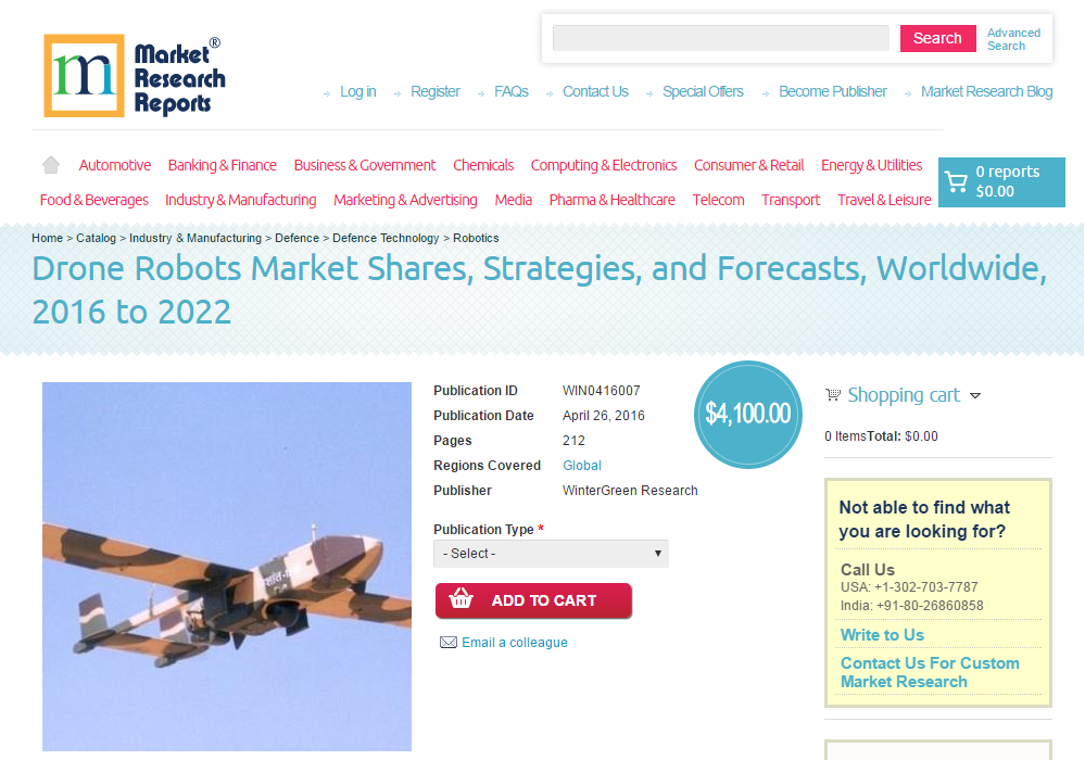 Drone Robots Market Shares, Strategies, and Forecasts