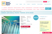 Global Laboratory Shaker Market 2016 - 2020
