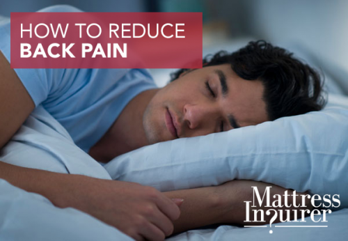 Mattress Inquirer Discusses Back Pain and Sleep'