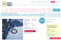 Global Plastic Surgery Products Market 2016 - 2020