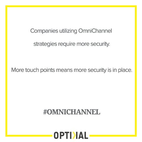 omnichannel marketing