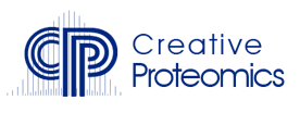 Company Logo For Creative Proteomics'