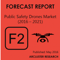 Public Safety Drones Market Forecast Report