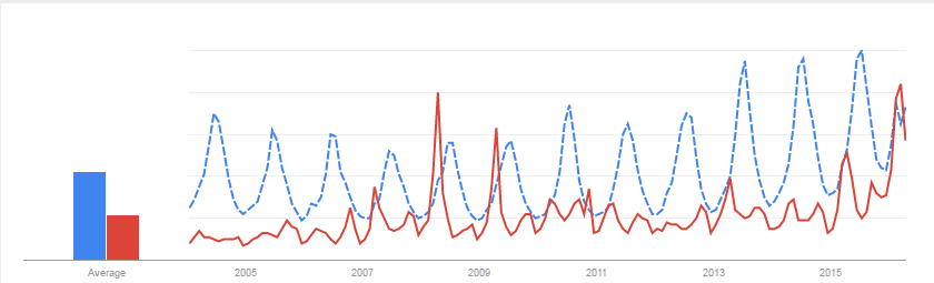 Mosquito Protection1'