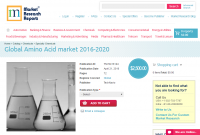 Global Amino Acid market 2016 - 2020