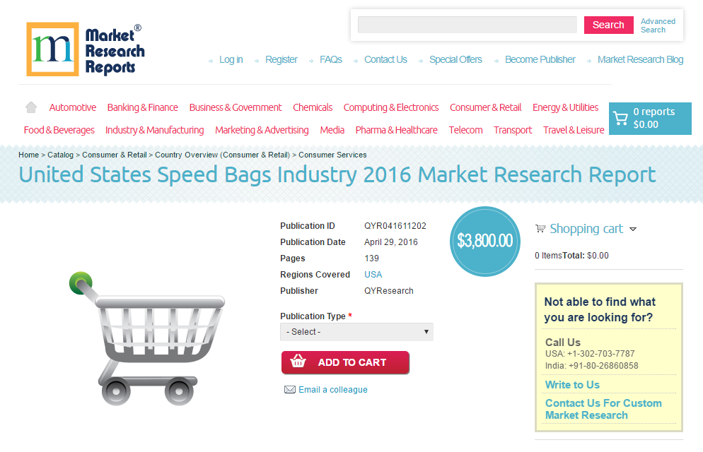 United States Speed Bags Industry 2016 Market Research Repor'