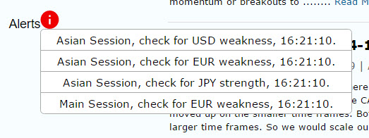currencystrengthalerts