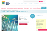 Global Glass Ceramics Market 2016 – 2020