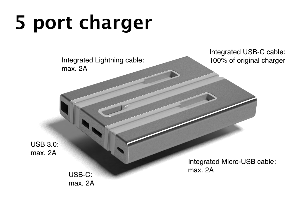 berlin1000 5 Port Charger'