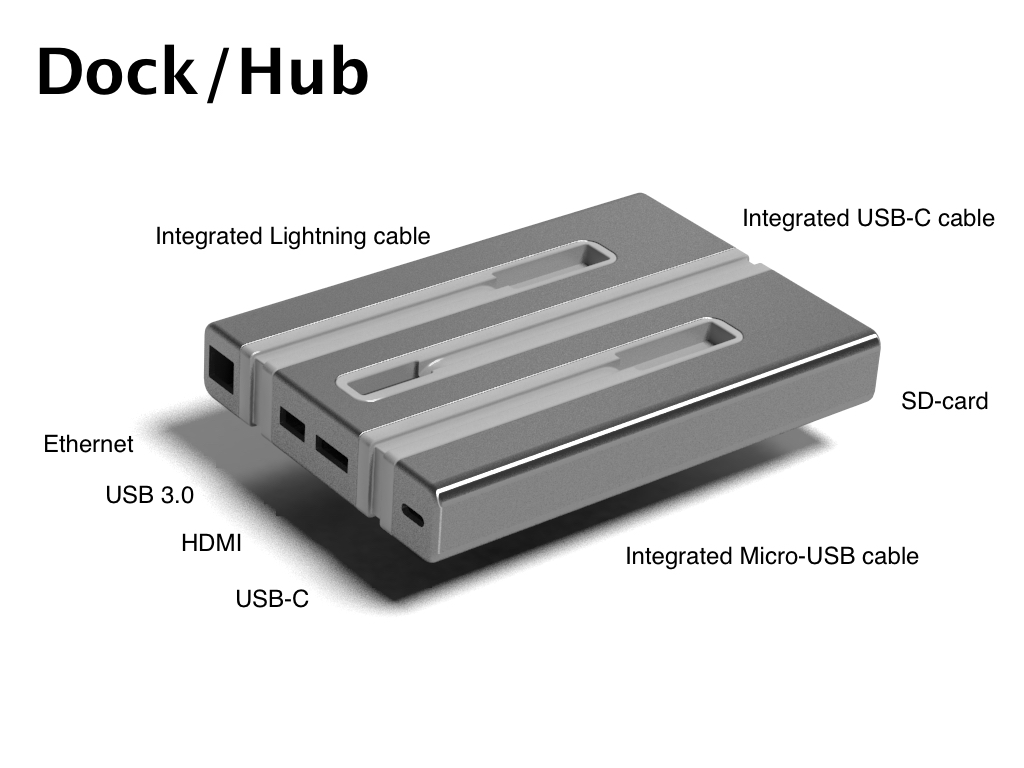berlin1000 Dock/Hub'