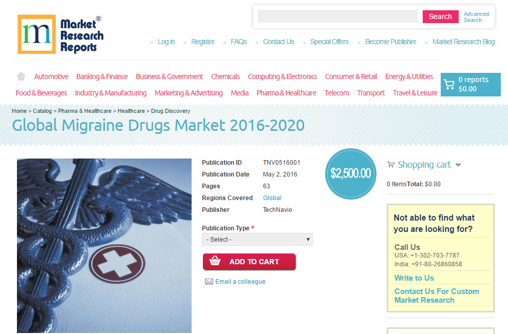 Global Migraine Drugs Market 2016 - 2020